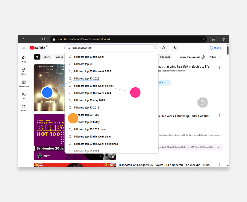 Graphique mettant en avant les fonctionnalités de TD Browse comme le défilement, le clic et la sélection par mouvements oculaires.