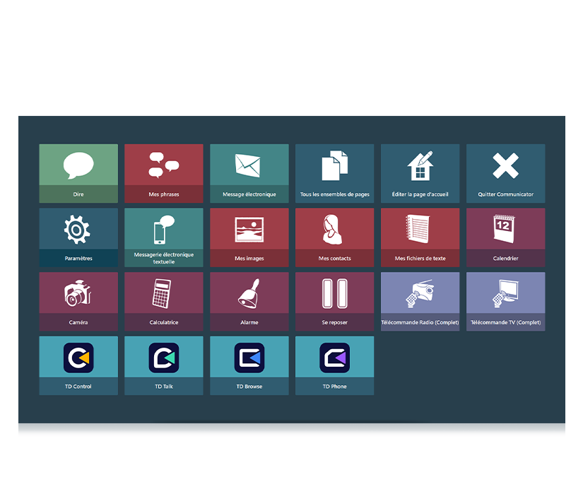 Écran d&#39;accueil Tobii Dynavox Communicator 5