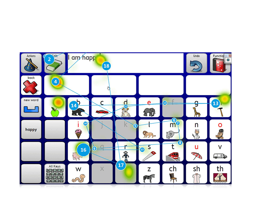 Tobii Dynavox Gaze Viewer Heatmap sur un ensemble de pages de communication 