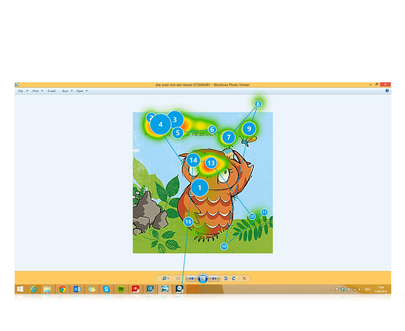 Tobii Dynavox Gaze Viewer Heatmap sur une image