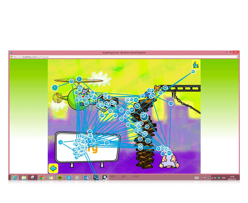 Tobii Dynavox Gaze Viewer Heatmap sur une image 
