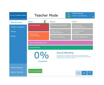 Tobii Dynavox Accessible Literacy Learning skills overview in teacher mode